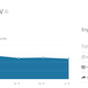Illustration for article titled Web traffic drop off- So whats the explanation? Is it a yearly seasonal thing?